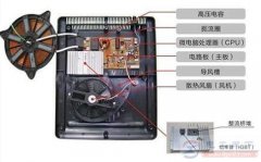 电磁炉报警不加热怎么办