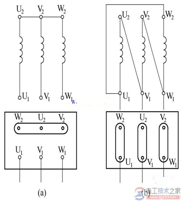 三相异步电动机铭牌接线图的接法详解