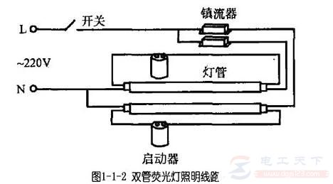 荧光灯照明线路的工作原理，附荧光灯的照明线路图