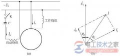 单相电容异步电动机原理与接线图详解