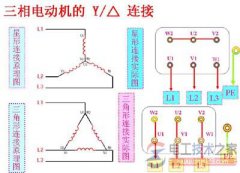 三相电动机星三角接线图示例