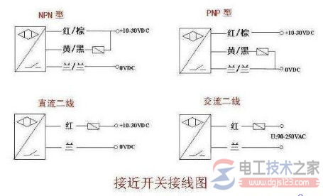 三线接近开关接线图的特点是什么？