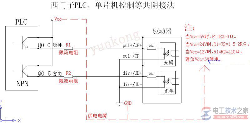 plc与步进电机驱动器如何接线，附接线图示例