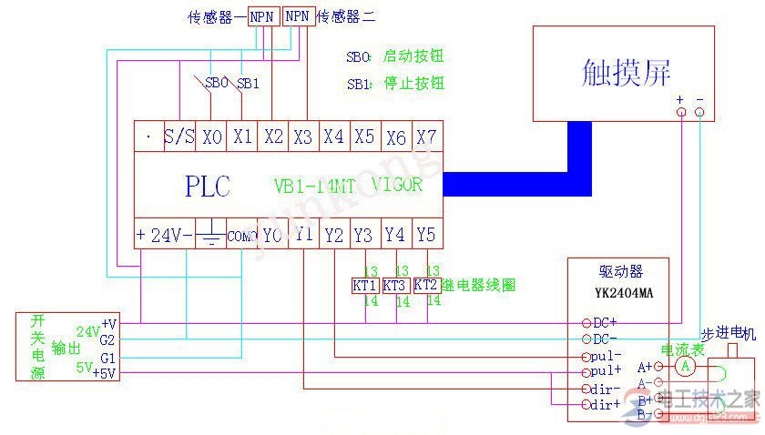 plc与步进电机驱动器如何接线，附接线图示例