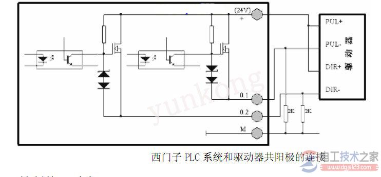 plc与步进电机驱动器如何接线，附接线图示例