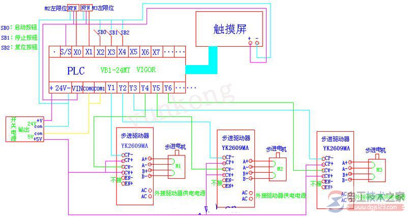 plc与步进电机驱动器如何接线，附接线图示例