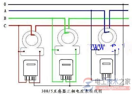 三相四线电表结合电流互感器的接线图