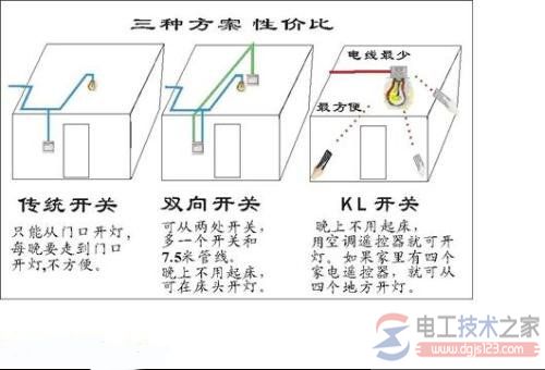 三位多控开关接线图一例