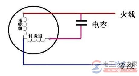 吊扇电容器启动接线图与接线方法