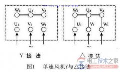 单速风机接线方法与双速风机接线图