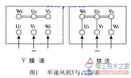 单速风机接线方法与双速风机接线图