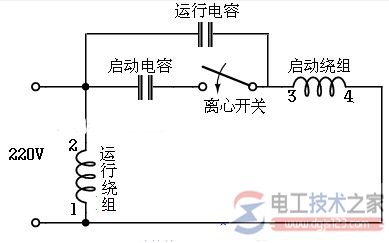 单相电机电容接线图的几种方式