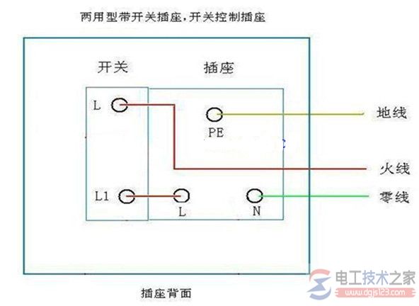 公牛开关安装接线图及公牛插座接线图