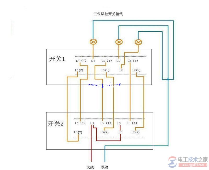 公牛开关安装接线图及公牛插座接线图