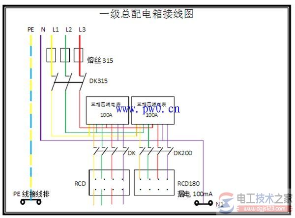 多种照明配电箱的接线图与安装要点