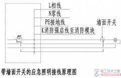 带墙面开关应急照明灯的接线原理图