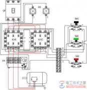 电动机正反转控制接线图与工作原理