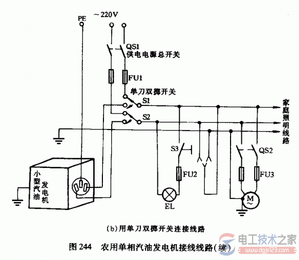 单相汽油发电机接线图的设计思路