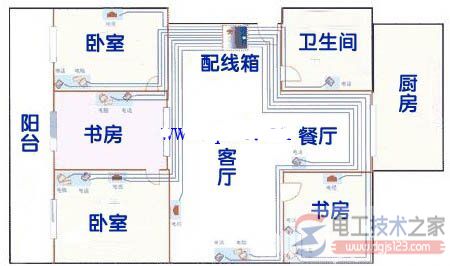 实际网线水晶头的制作步骤，简单五步搞定水晶头接线