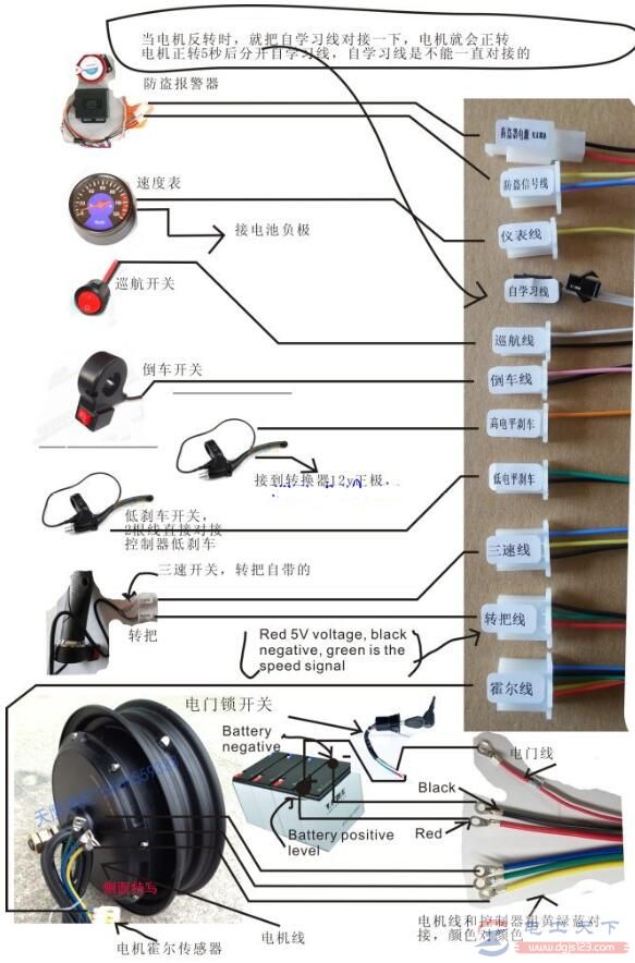 一例电动车整车电路的原理图