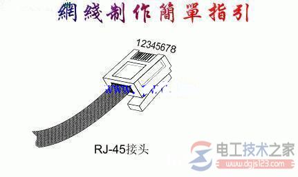 网线插座水晶头怎么接，水晶头的接线图参考