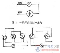 电灯开关接线图(单联与双联开关接线图)