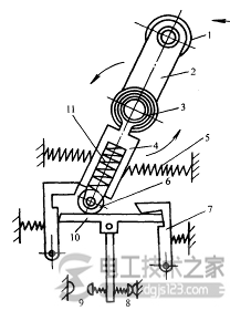 行程开关接线图与原理作用