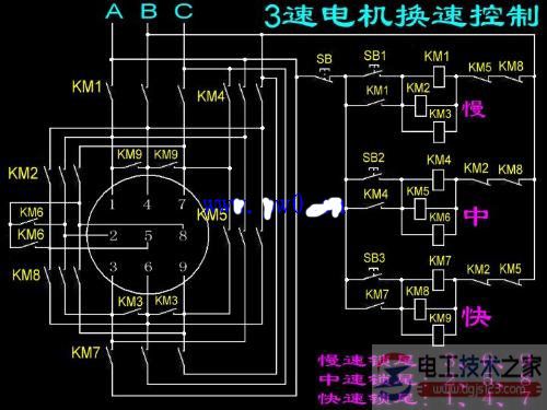 一例三速电机换速控制的接线图