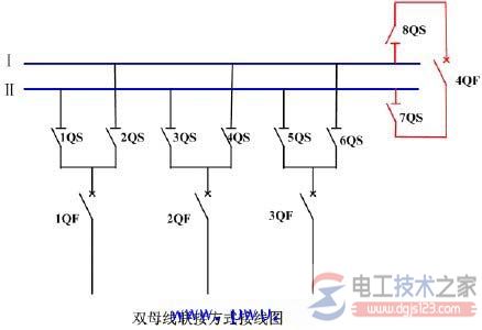 双母线接线方式接线图一例