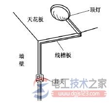 电工布线的一般原则，家庭电工电线布线方法大全