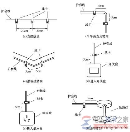 电工布线的一般原则，家庭电工电线布线方法大全