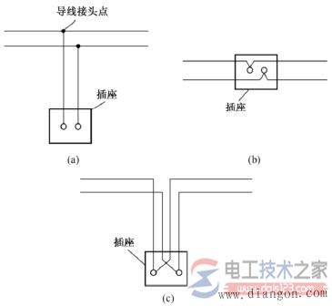 电工布线的一般原则，家庭电工电线布线方法大全