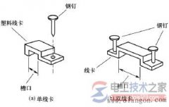 电工布线的一般原则，家庭电工电线布线方法大全