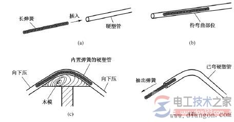 电工布线的一般原则，家庭电工电线布线方法大全