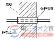 电工布线的一般原则，家庭电工电线布线方法大全