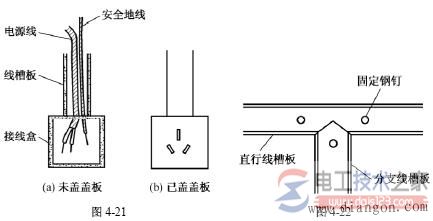 电工布线的一般原则，家庭电工电线布线方法大全