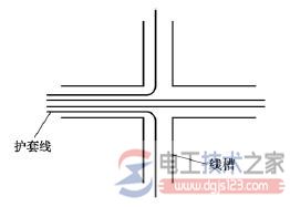 电工布线的一般原则，家庭电工电线布线方法大全