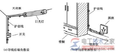 电工布线的一般原则，家庭电工电线布线方法大全