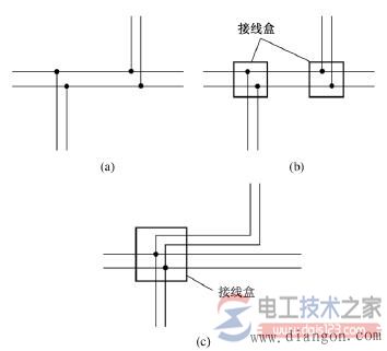 电工布线的一般原则，家庭电工电线布线方法大全