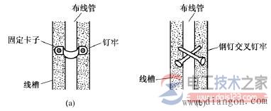 电工布线的一般原则，家庭电工电线布线方法大全