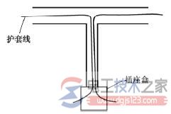 电工布线的一般原则，家庭电工电线布线方法大全