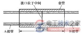 电工布线的一般原则，家庭电工电线布线方法大全