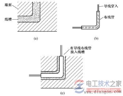 电工布线的一般原则，家庭电工电线布线方法大全