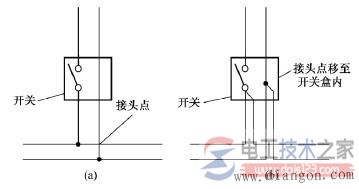 电工布线的一般原则，家庭电工电线布线方法大全