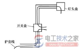 电工布线的一般原则，家庭电工电线布线方法大全