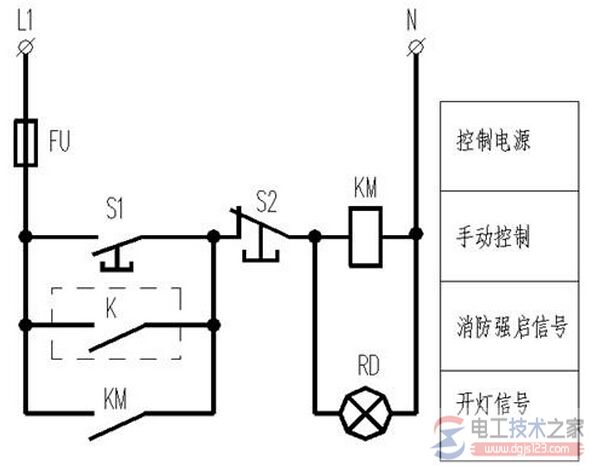 火灾应急照明灯具接线方式与控制原理解析