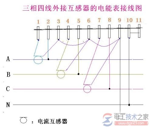 三相四线电表接线图的二个例子