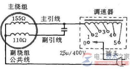 吊扇调速器接线图与接线方法