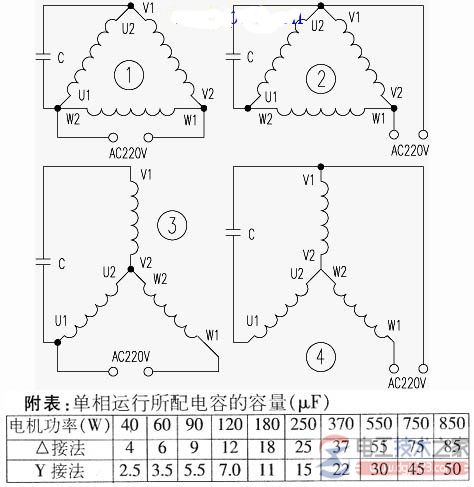 三相电机接两相电接线图及连接方式