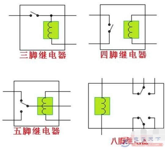 8脚dc24v继电器接线示意图，8脚继电器接线原理图